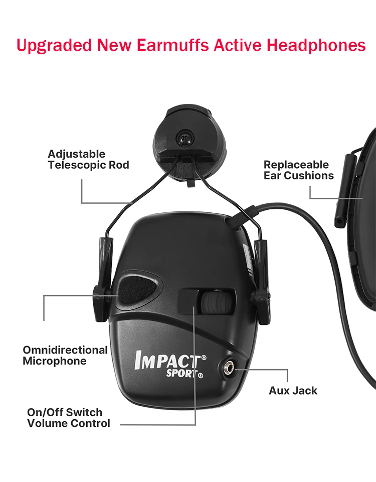 

New Howard Leight Impact Sport Compatible with Headset Stand Mounted Version Noise Reduction Tactical Headset Hearing Protection