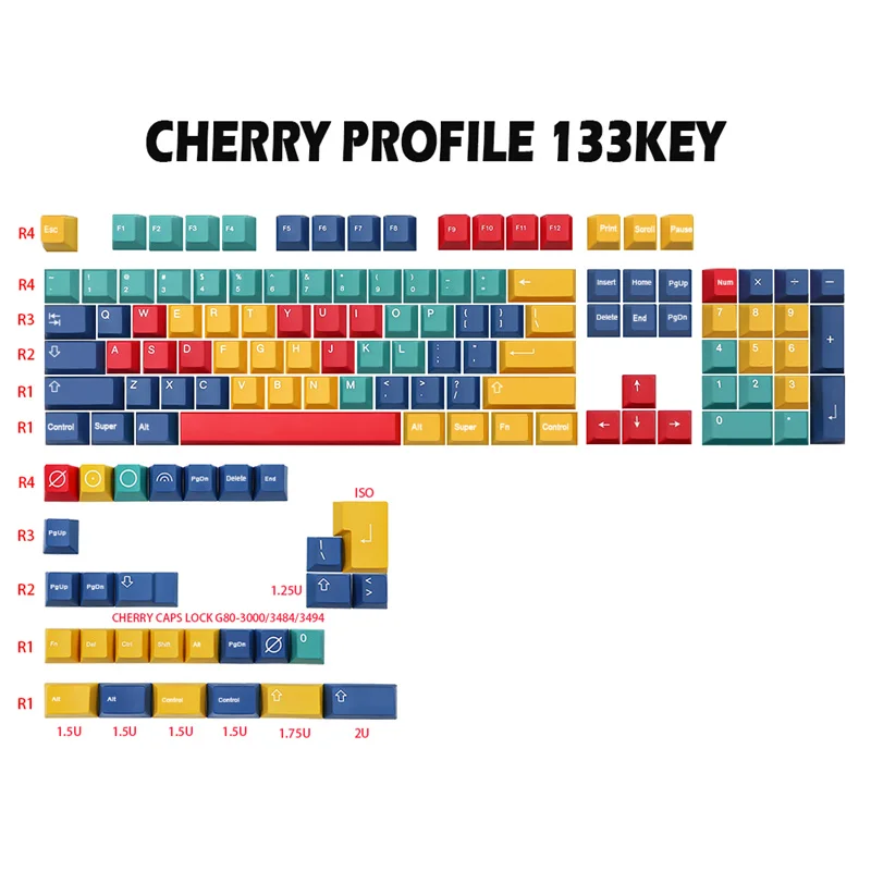 売れ筋がひクリスマスプレゼント！ GMK Panels MX For Keycaps Pbt Profile Cherry Set Keycap キーボード