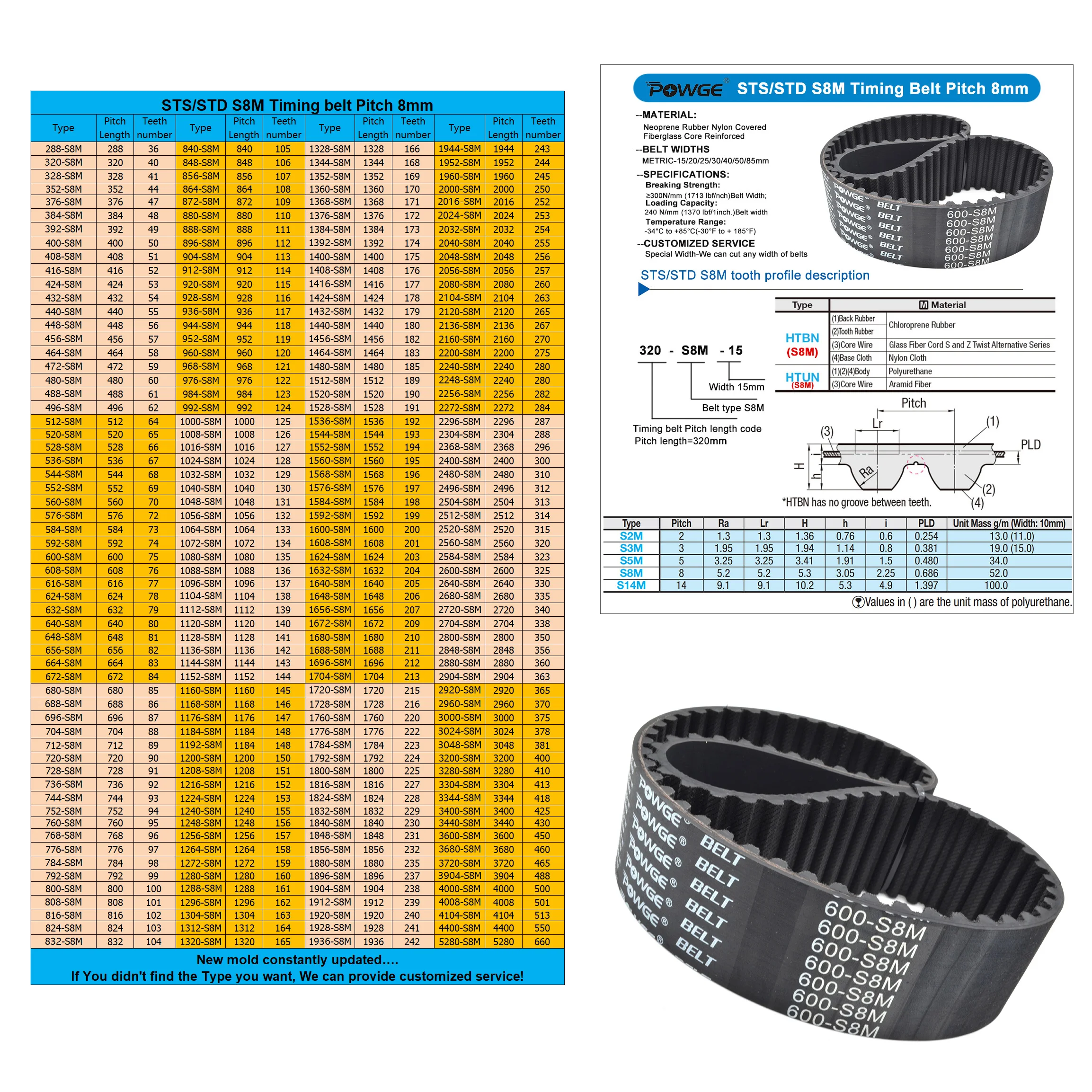 POWGE STD S8M Timing belt Lp=1000 1008 1016 1024 1032 1040 1048 1056 1064  1072 1080 1088 1096 1104 1112 1120 Width 15-85 Rubber - AliExpress