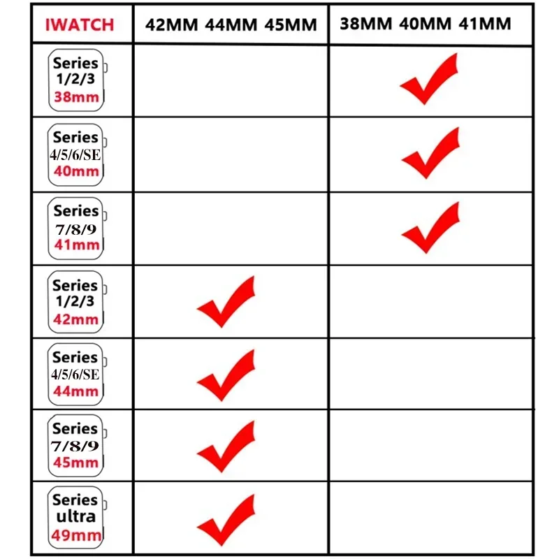  ġ  ж Ʈ, Ʈ 2, 49mm , ̿ġ ø 9, 7, 8, 6, SE, 5, 4, 3, Ż ھ, 38mm, 40mm, 42mm, 41mm, 45mm, 44mm