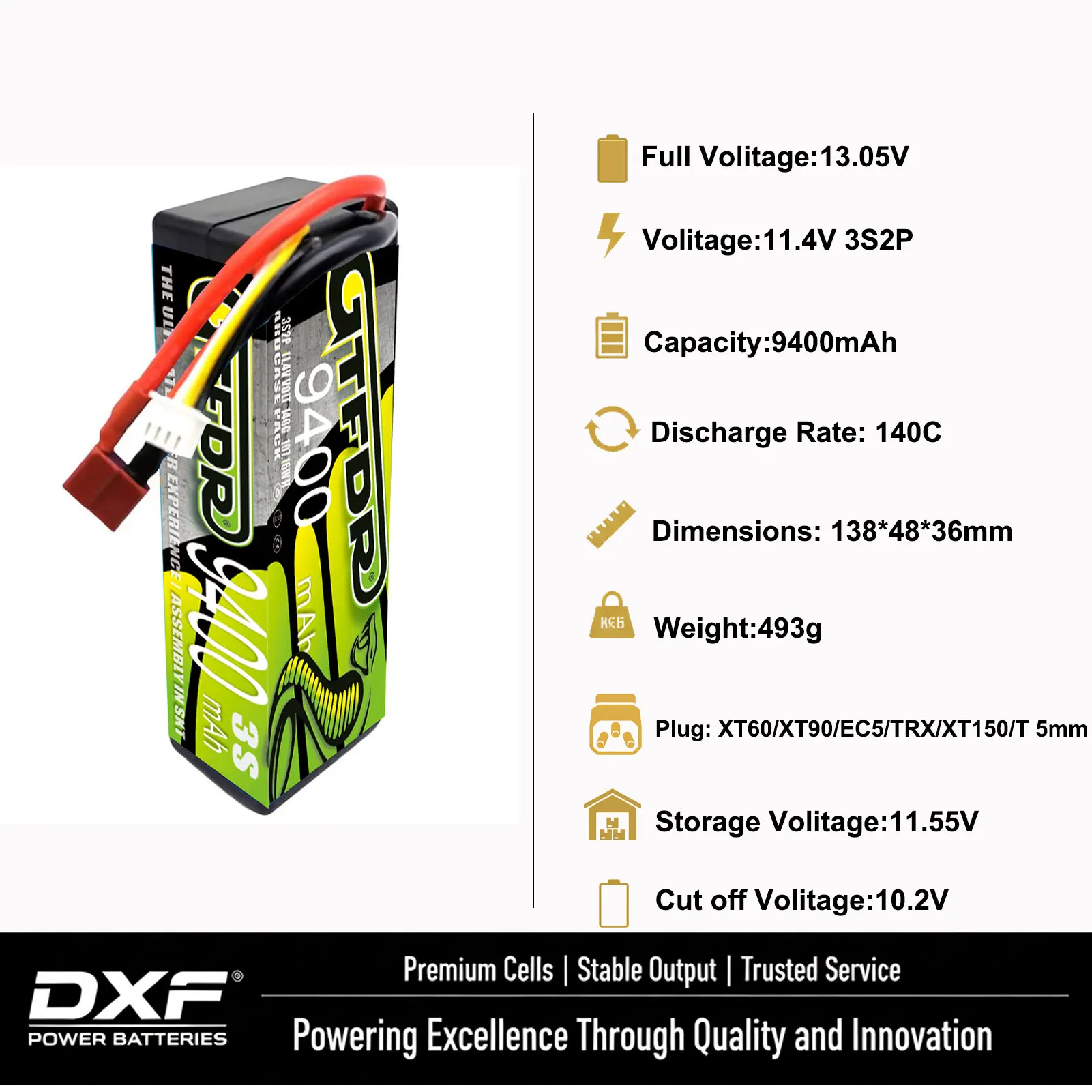 dsc-products