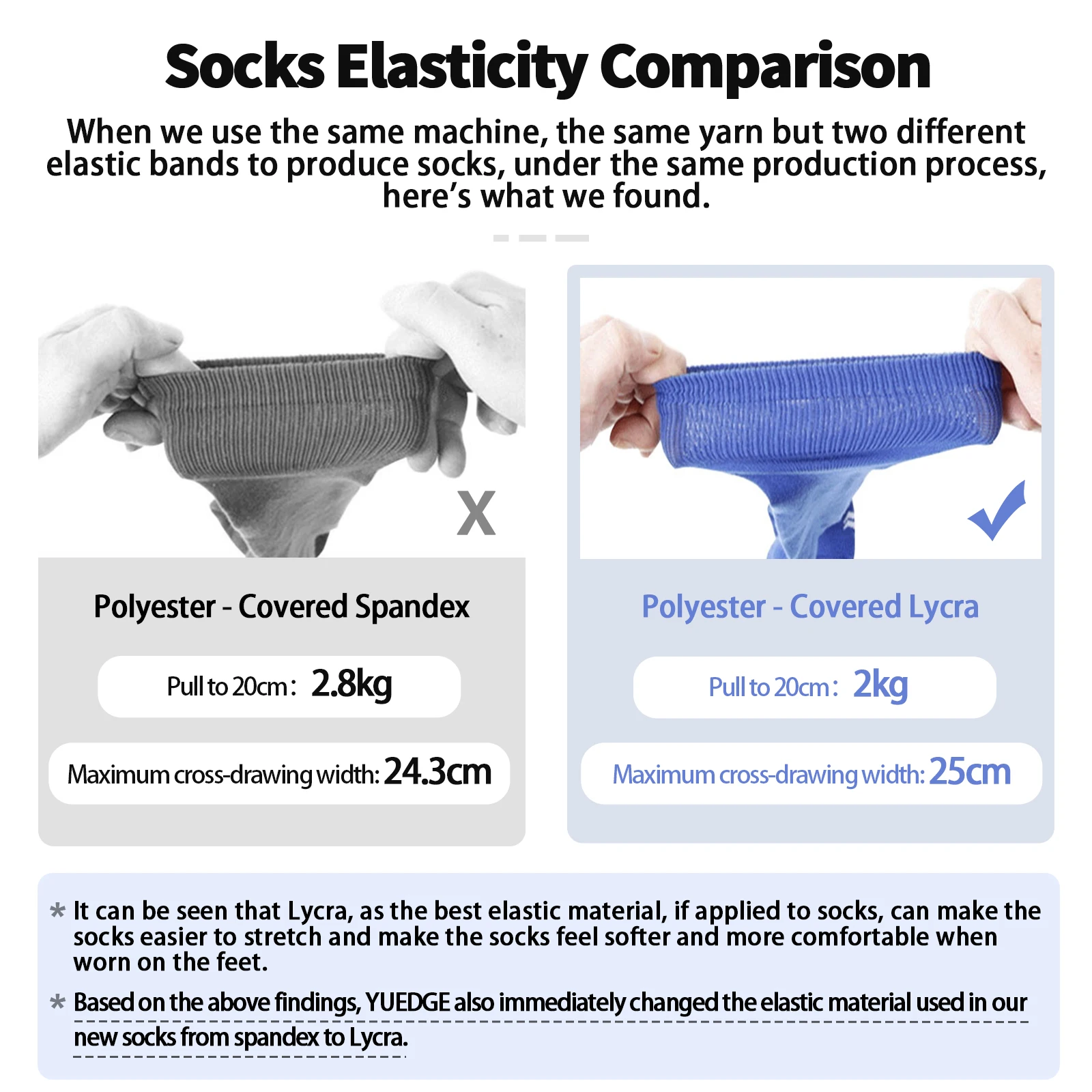 Mens Socks Moisture Wicking Cotton Cushioned Arch Support Breathable