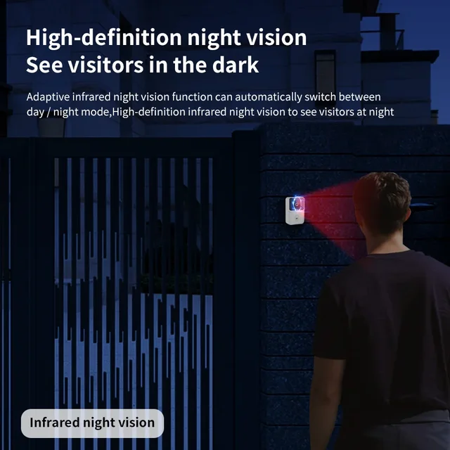 Tuya WiFi Wireless Visual Doorbell Intelligent Intercom Night Vision Mobile APP Control Cloud Access Recording Safe and Reliable 5