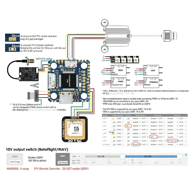 

Y1UB Advanced Matek MATEKSYS F405 MINITE Flight Control System Module Board with Double BEC 5V & 10V for Racing Enthusiasts