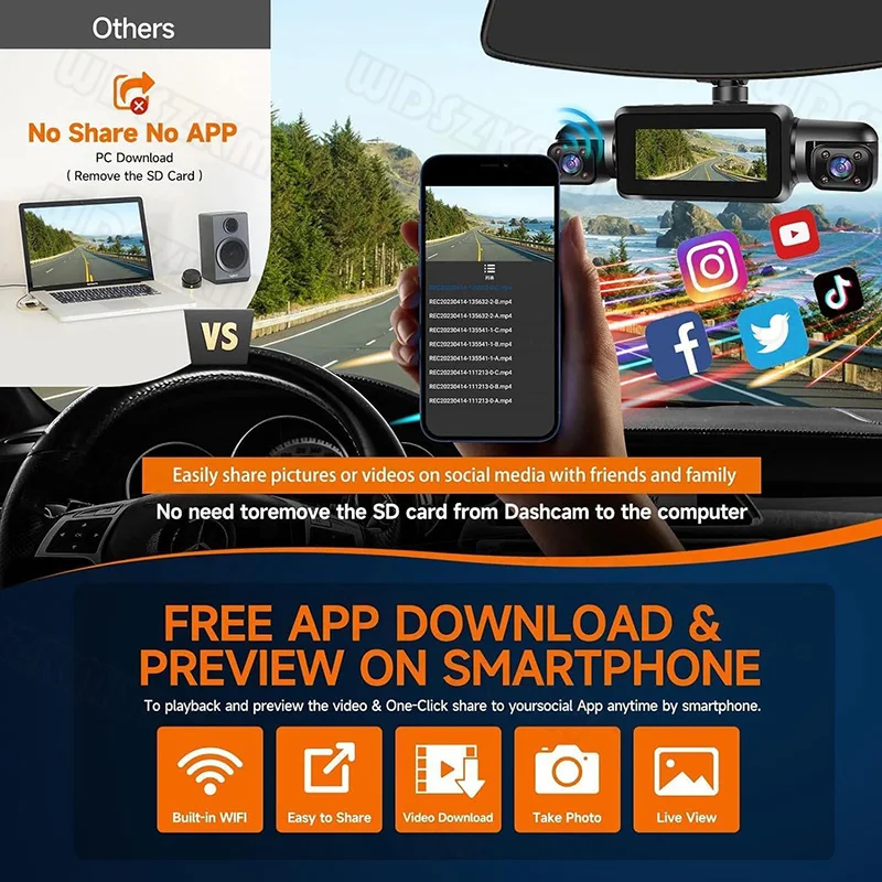 4Channel Car Dvr GPS 1080P Video Recorder 360 Degree WiFi APP  dashcam 24h Parking Monitor Rear View Camera camera car recorder