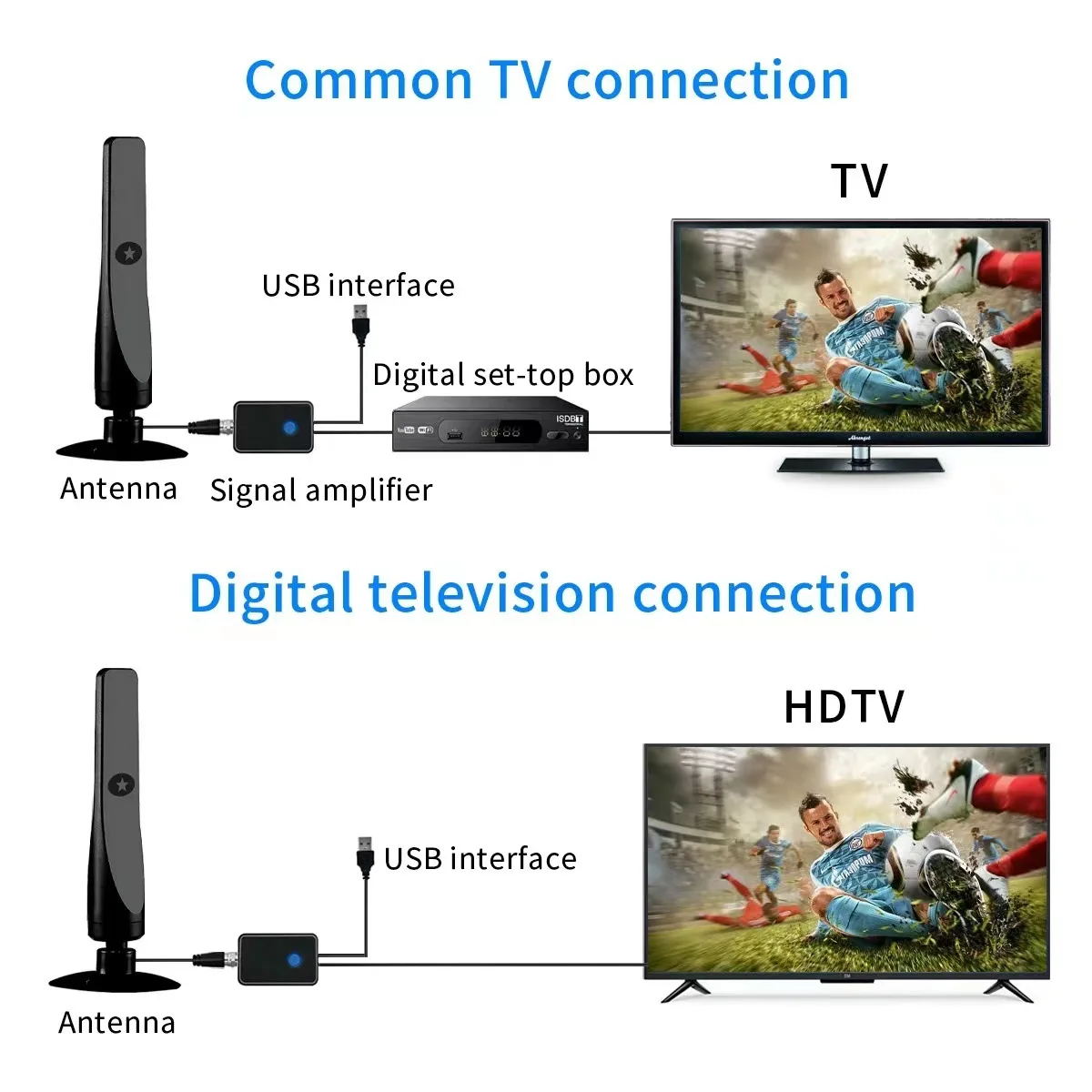 디지털 TV 흡입 안테나 무선 실내 증폭 TV 안테나 가정용 다방향 텔레비전 ..