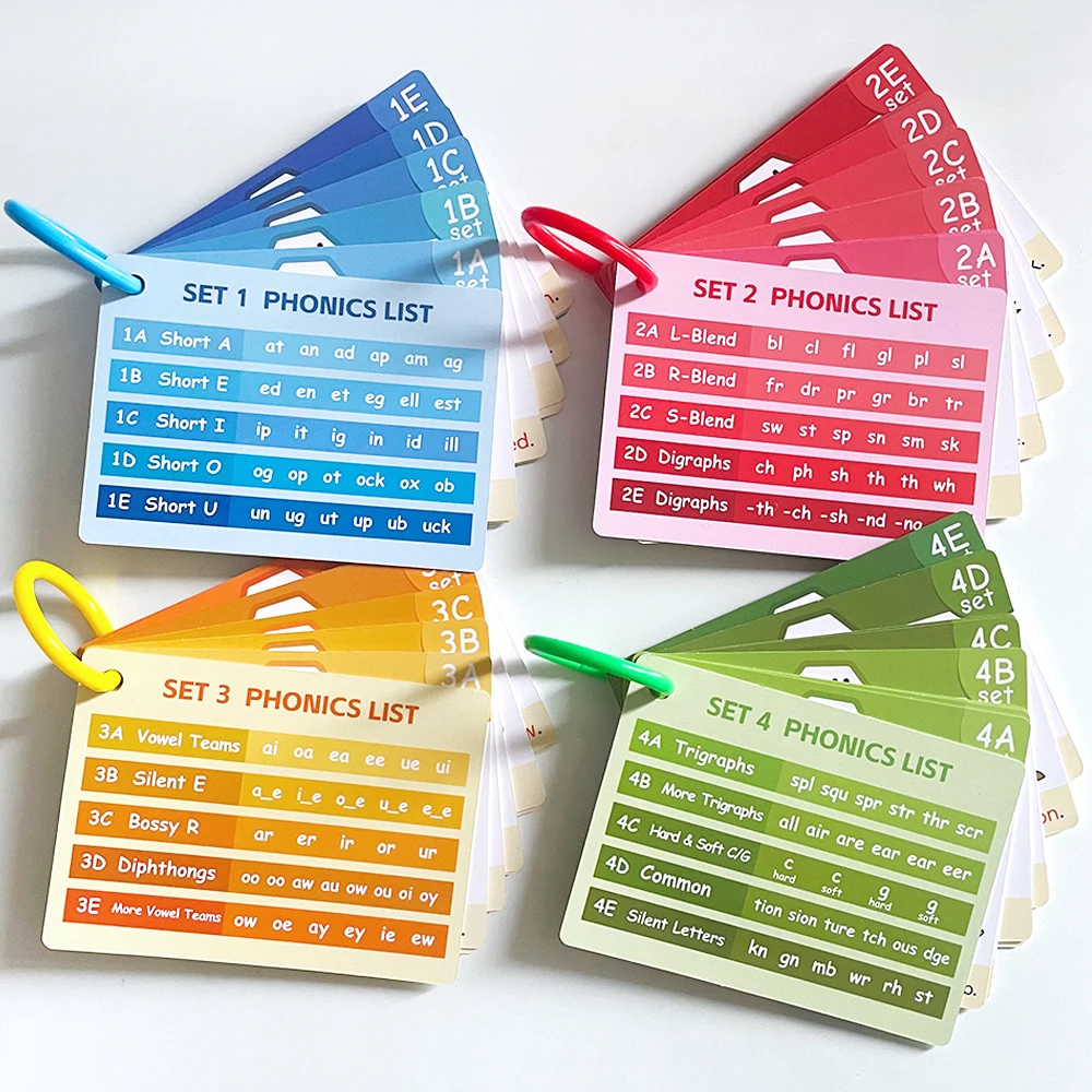 Kids Phonics Learning Flash Cads Educational Toys Teacher Teaching Aids Montessori English Words Training Vocabulary Building 3