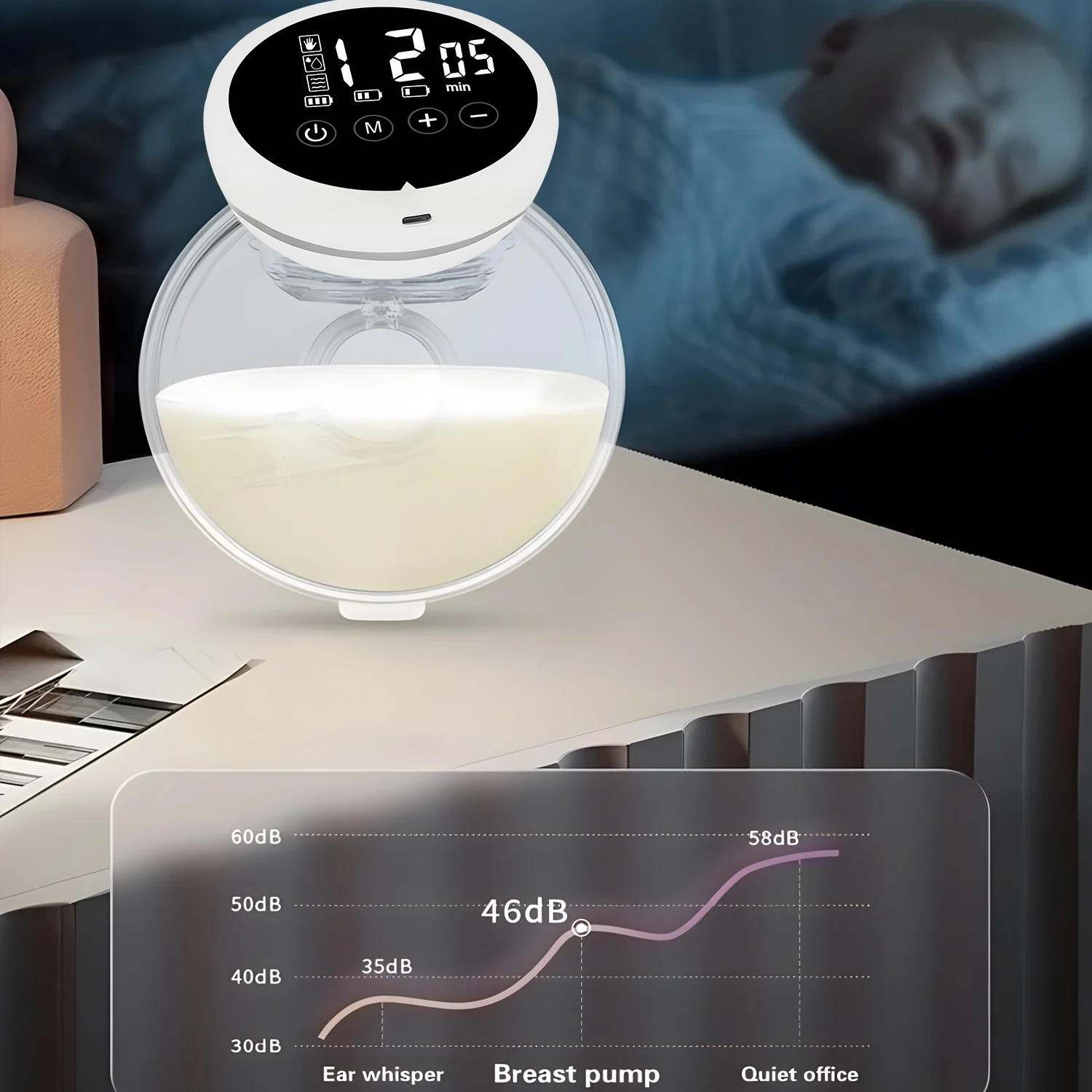 Electric Breast Pumps Portable Hands Free Wearable Breast Pump Comfort Milk Extractor Collector,electric breast pump