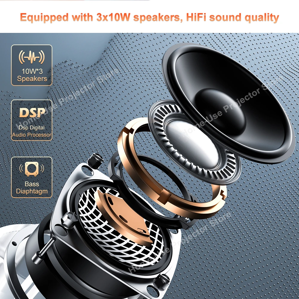 FlixTone D9W 3000 ANSI Full HD 1080P Projector for Movies Android  WiFi 6 Home Theater Beam Projector for Outdoor Meeting Video 5