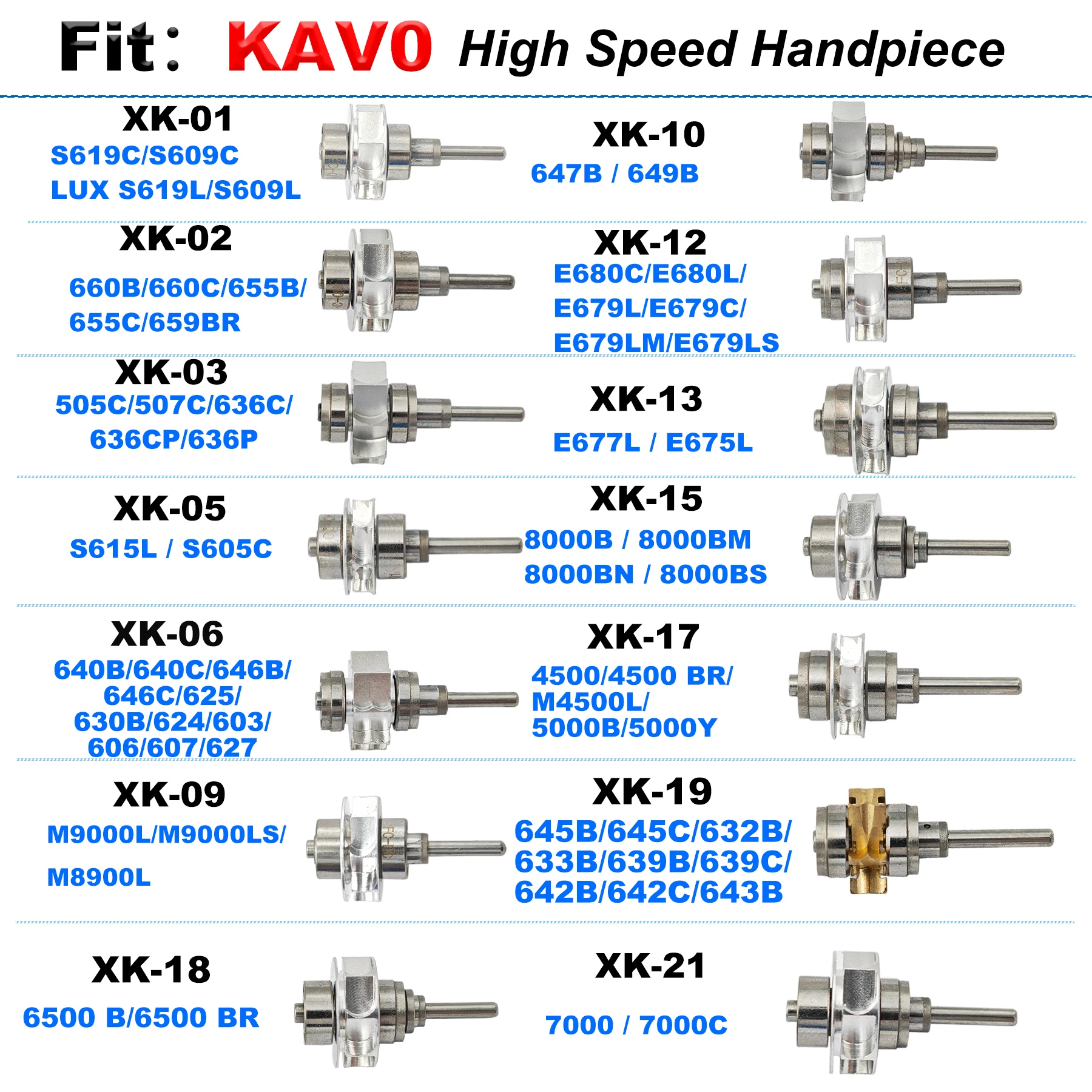 歯科タービンカートリッジ歯科ハンドピースエアローター KAVO 高速