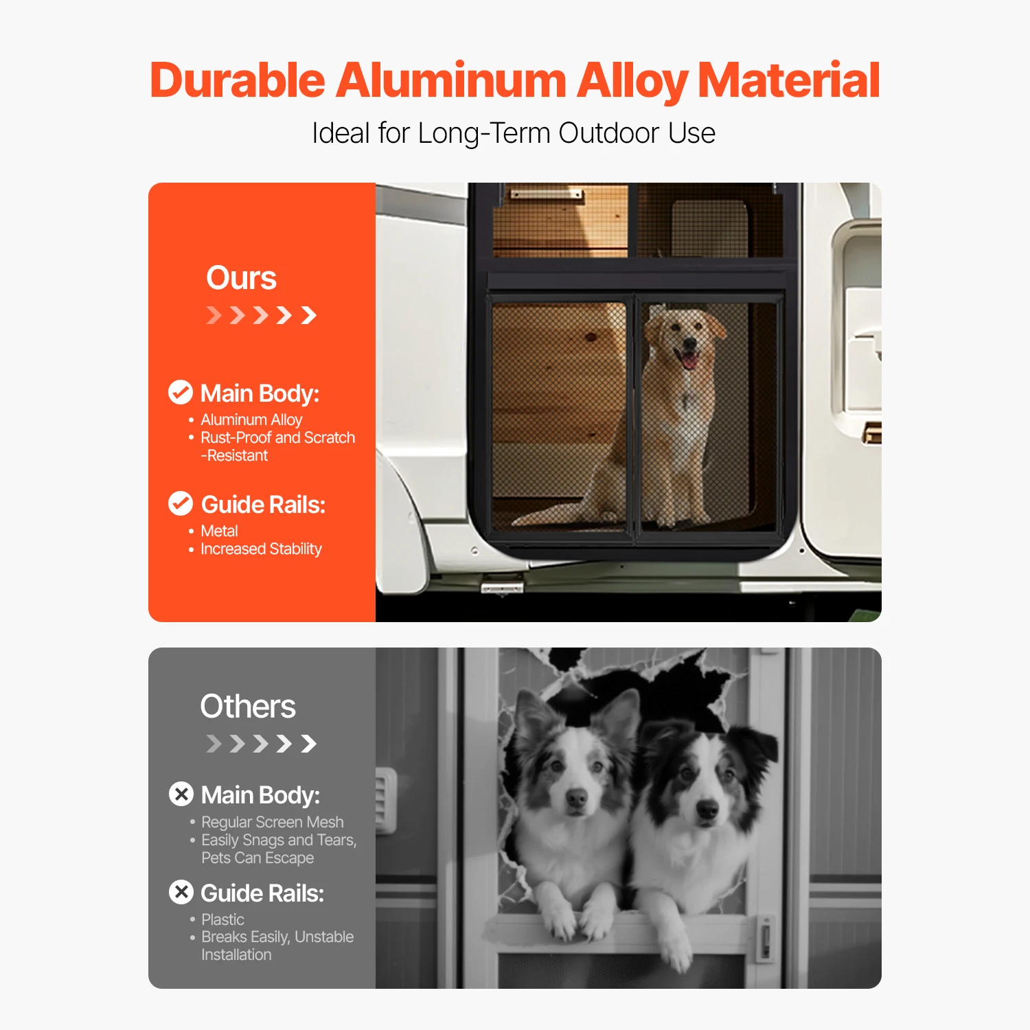 Aluminum RV Screen Door Protector for Pets
