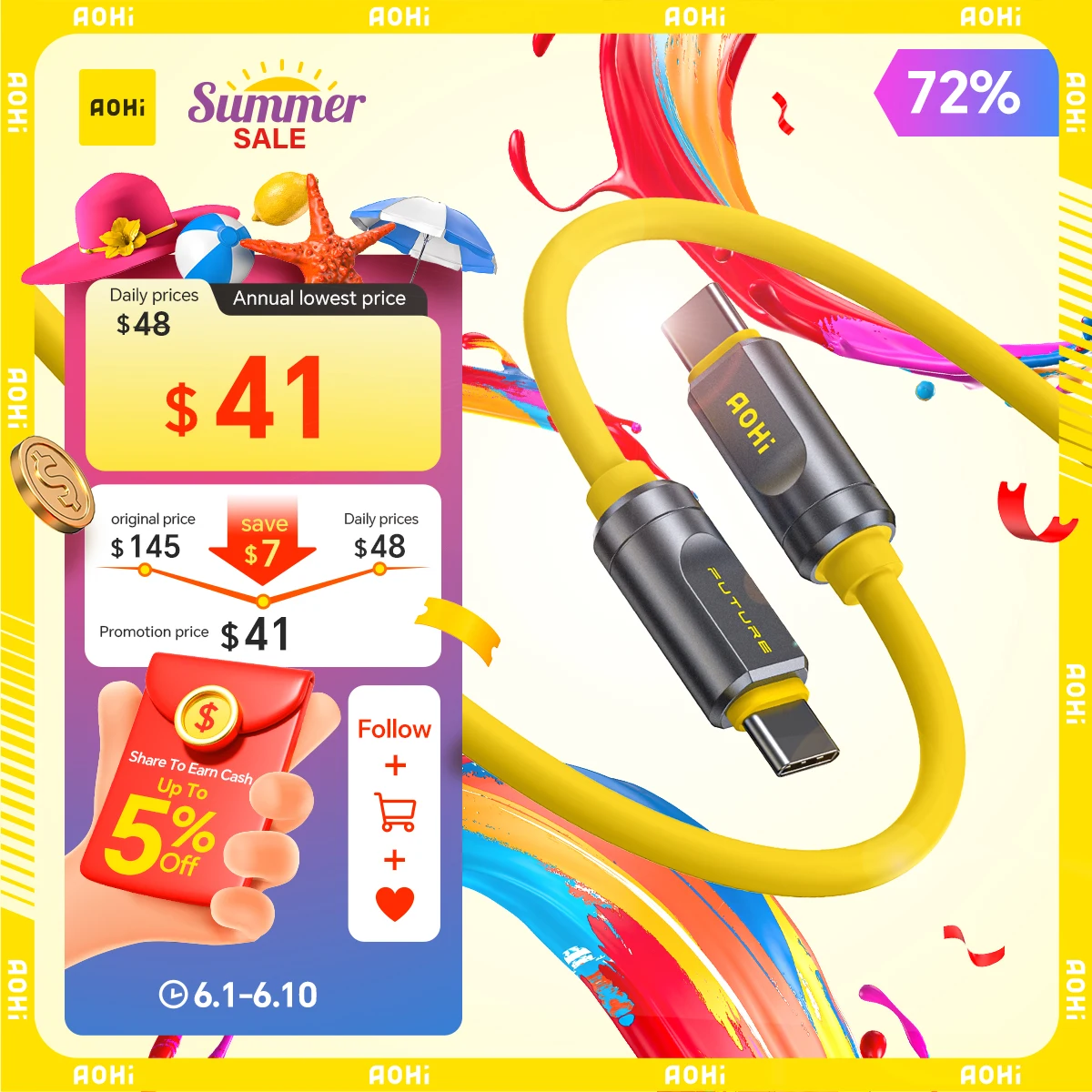 AOHI The FUTURE Adonis USB4 2.0 Type-C 240W PD3.1
