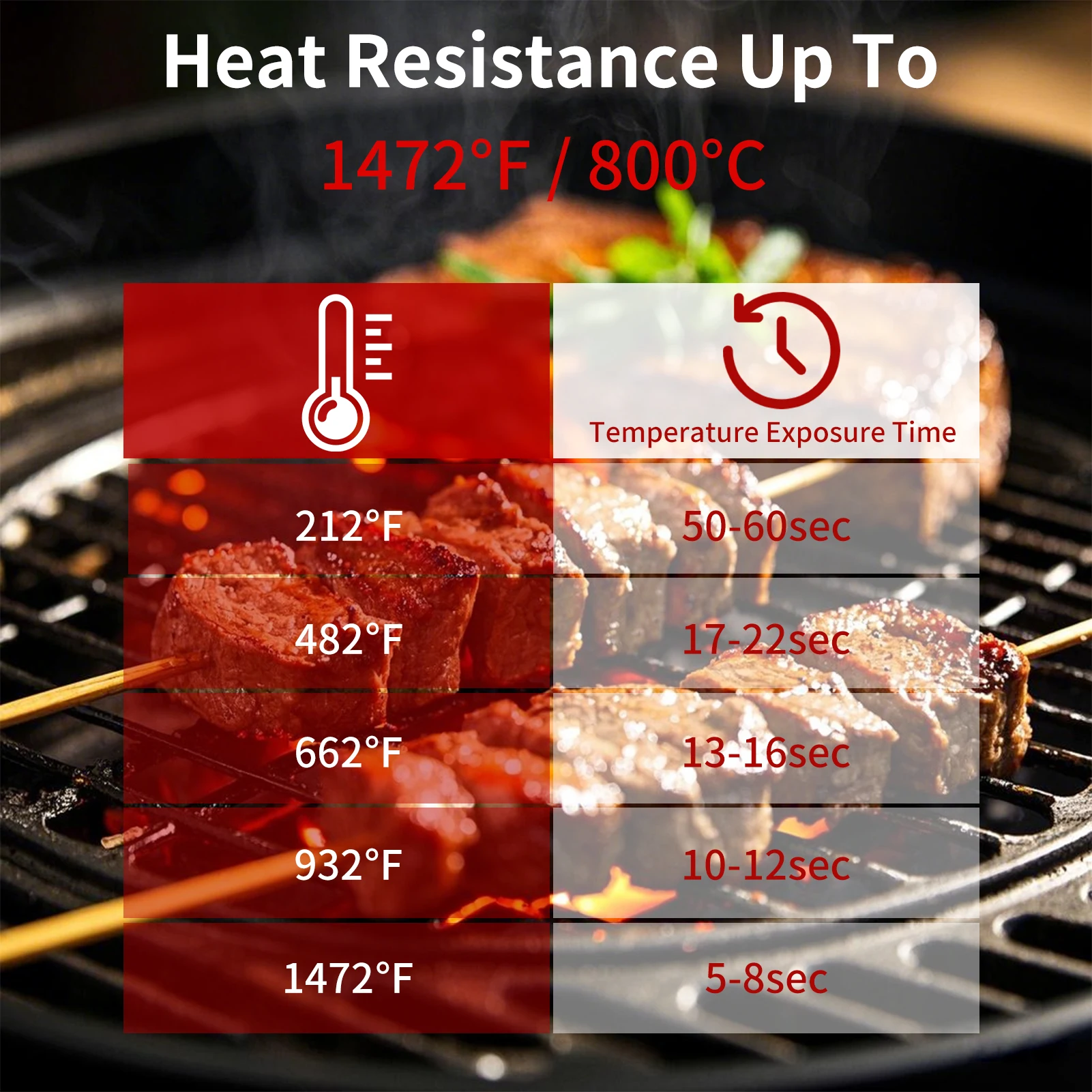 Silicone Oven Mitts Kitchen Gloves Silicone Oven Gloves A Pair BBQ Gloves High Temperature Resistance Oven Mitts 800 Degrees Fireproof Non-Slip Barbecue Baking Grilling Gloves