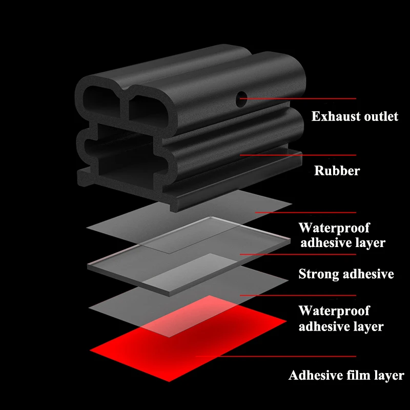 Car Door Seals Double-Layer Auto Weatherstrips Soundproof Waterproof Rubber Car Sealing Strip Universal For Door Trunk Hood