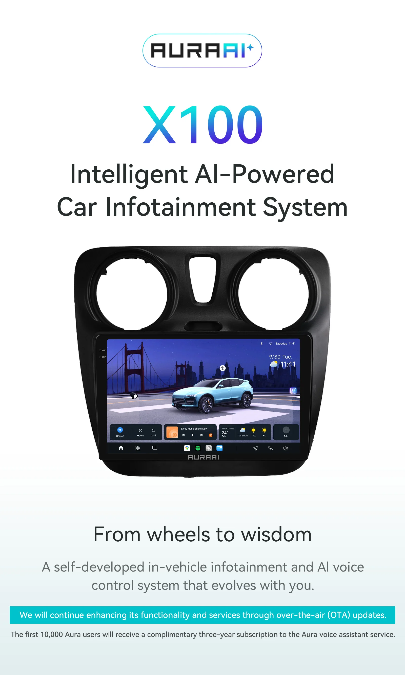 2DIN 8+256G Carplay Android Autoradio für Renault Lodgy Dacia Dokker 2012-2021 Multimedia 2K Intelligenter Bildschirm GPS ADAS+360 Kamera – Detail 2