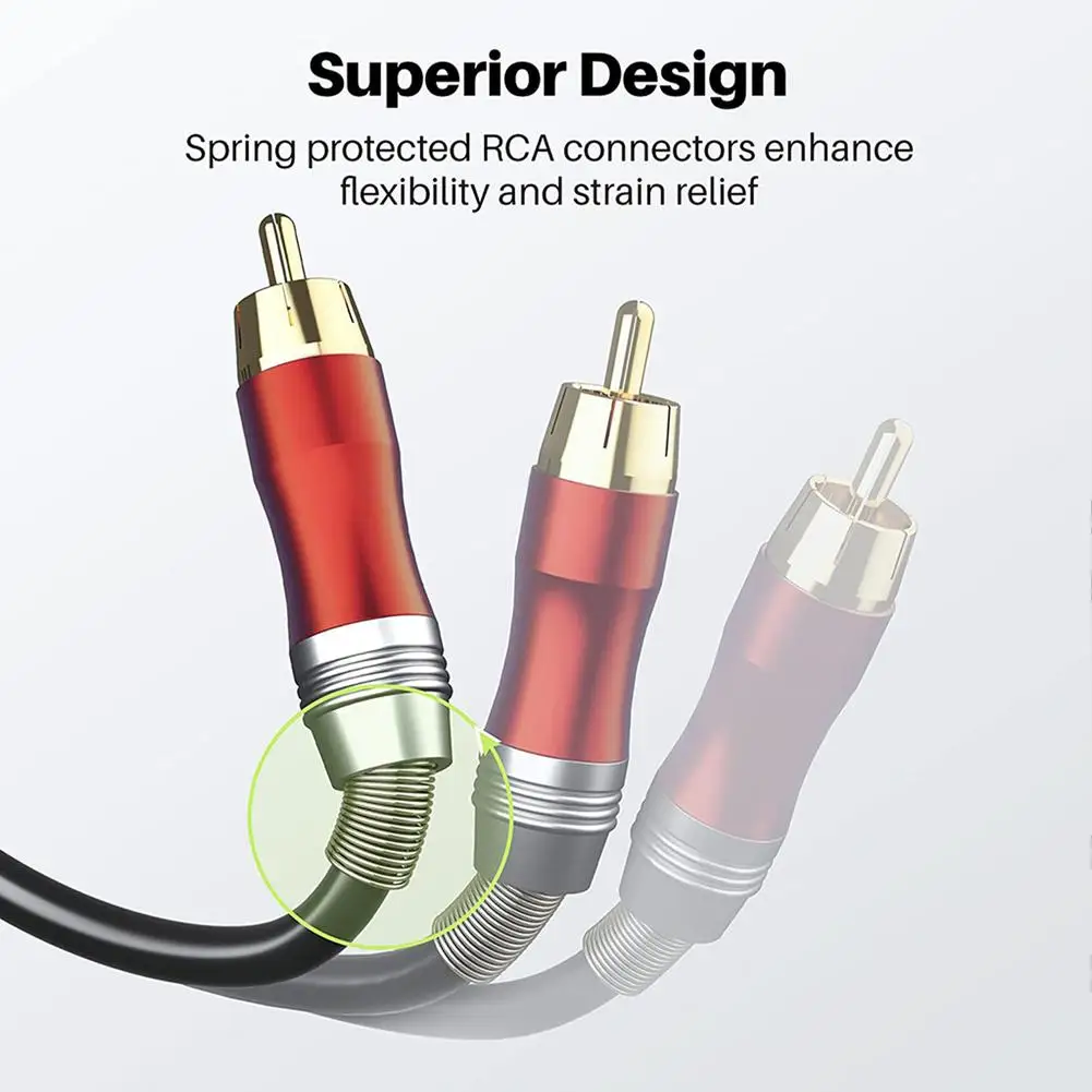  Xlr 3  - Rca   ̺,  Xlr- Rca ÷, ġ ڵ Ŀ Ŀ ̾