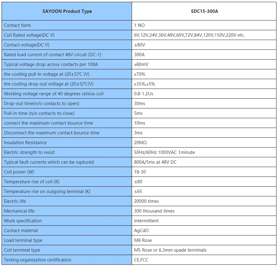 Description Picture 2 of itemDC Contactor SDC15-300A-H-P QCC15-300A Starter Power Relay 12V 24V 36V 48V 60V 72V 120V for Car Electric Forklift Trucks