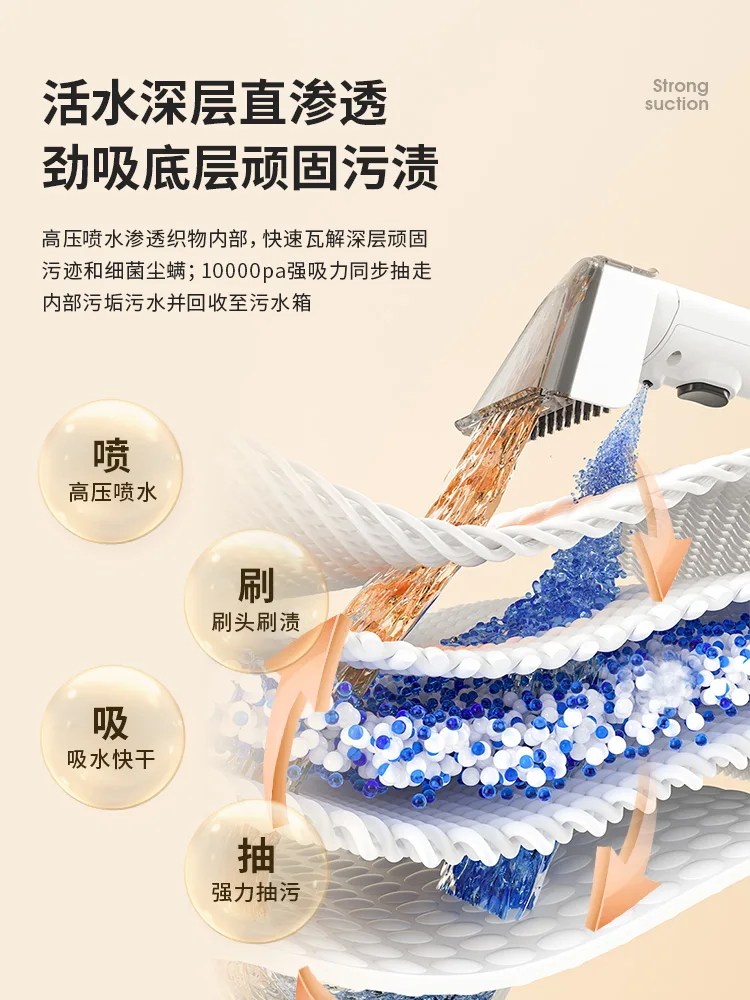 https://ae01.alicdn.com/kf/S5c30c4692e1442608b93e37024c4d2a4D/10000PA-Ideebo-Fabric-Cleaning-Machine-Household-Spray-and-Suction-Integrated-Sofa-Carpet-Mattress-Cleaning-Machine-Artifact.jpg