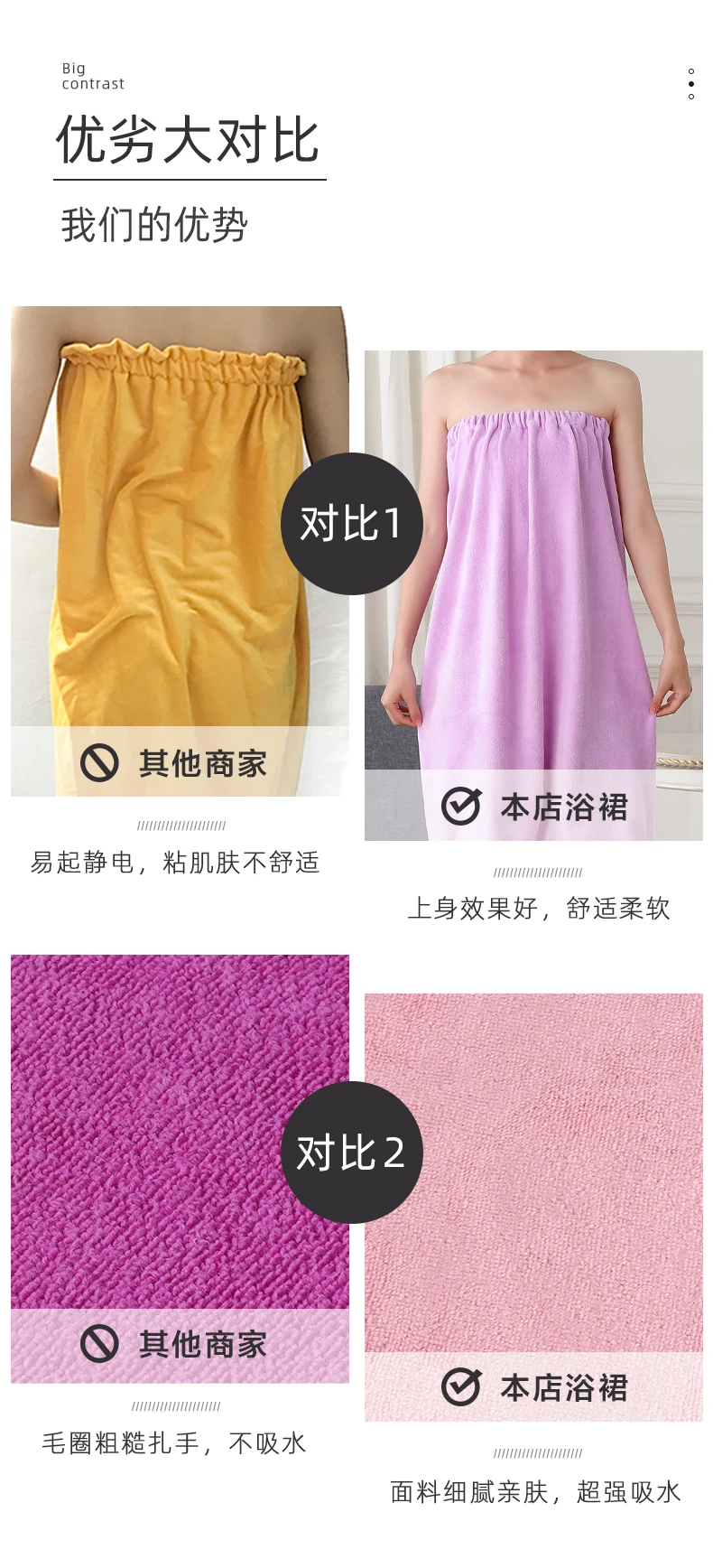 Description Picture 4 of itemWearable Microfiber Bathrobe for Women, Shower Soft Bath Towel for Adults, Home Beauty Salon Sweat Suit, Sauna Towels, Bathroom