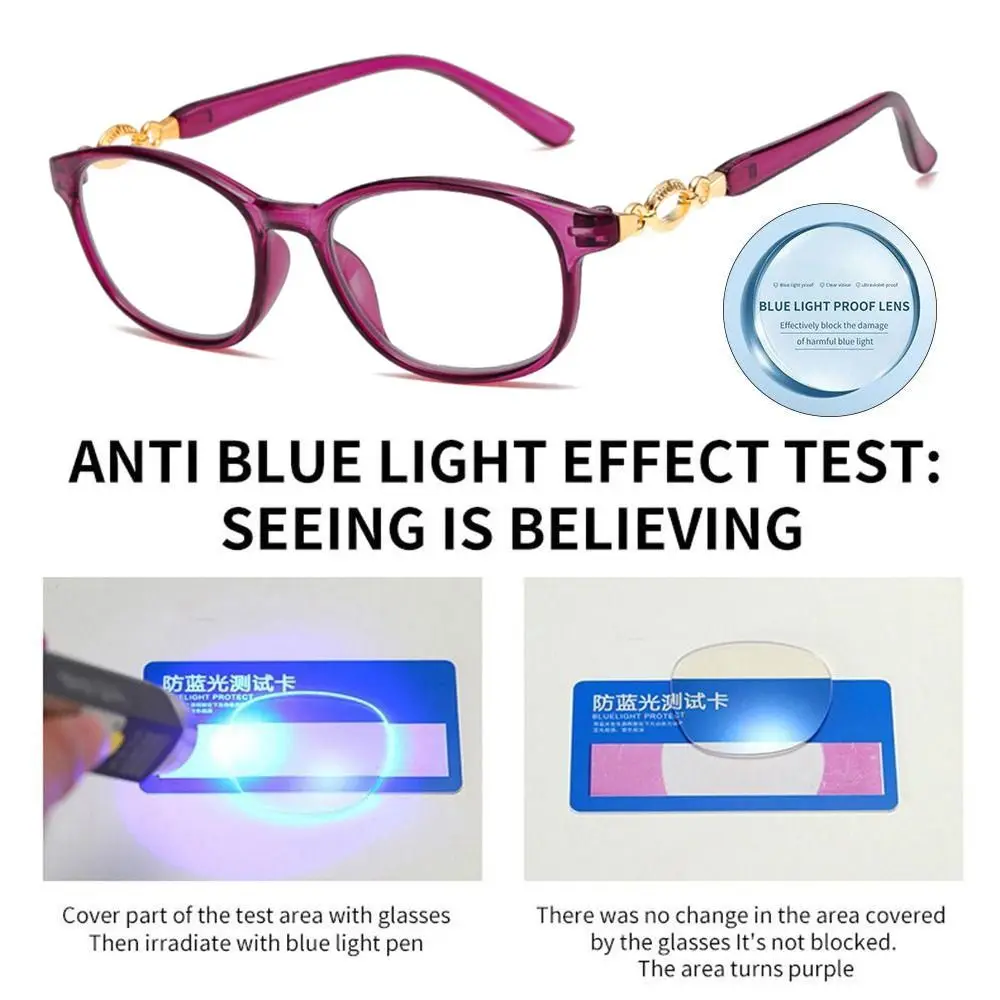 Ultralight Anti-Blue Light Eyewear