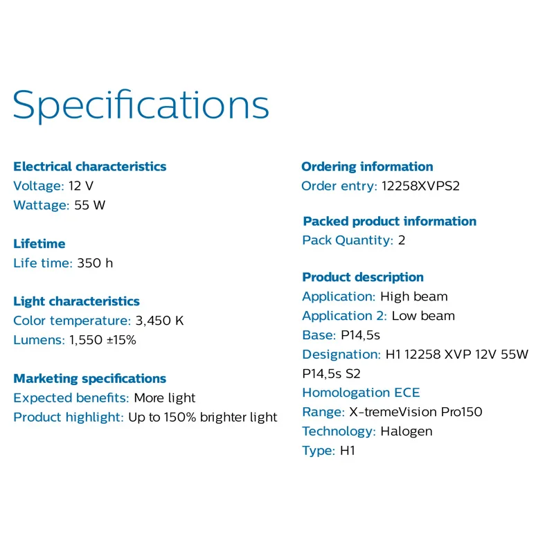 Philips RacingVision vs Philips X-treme Vision +130 Car Headlight Bulbs