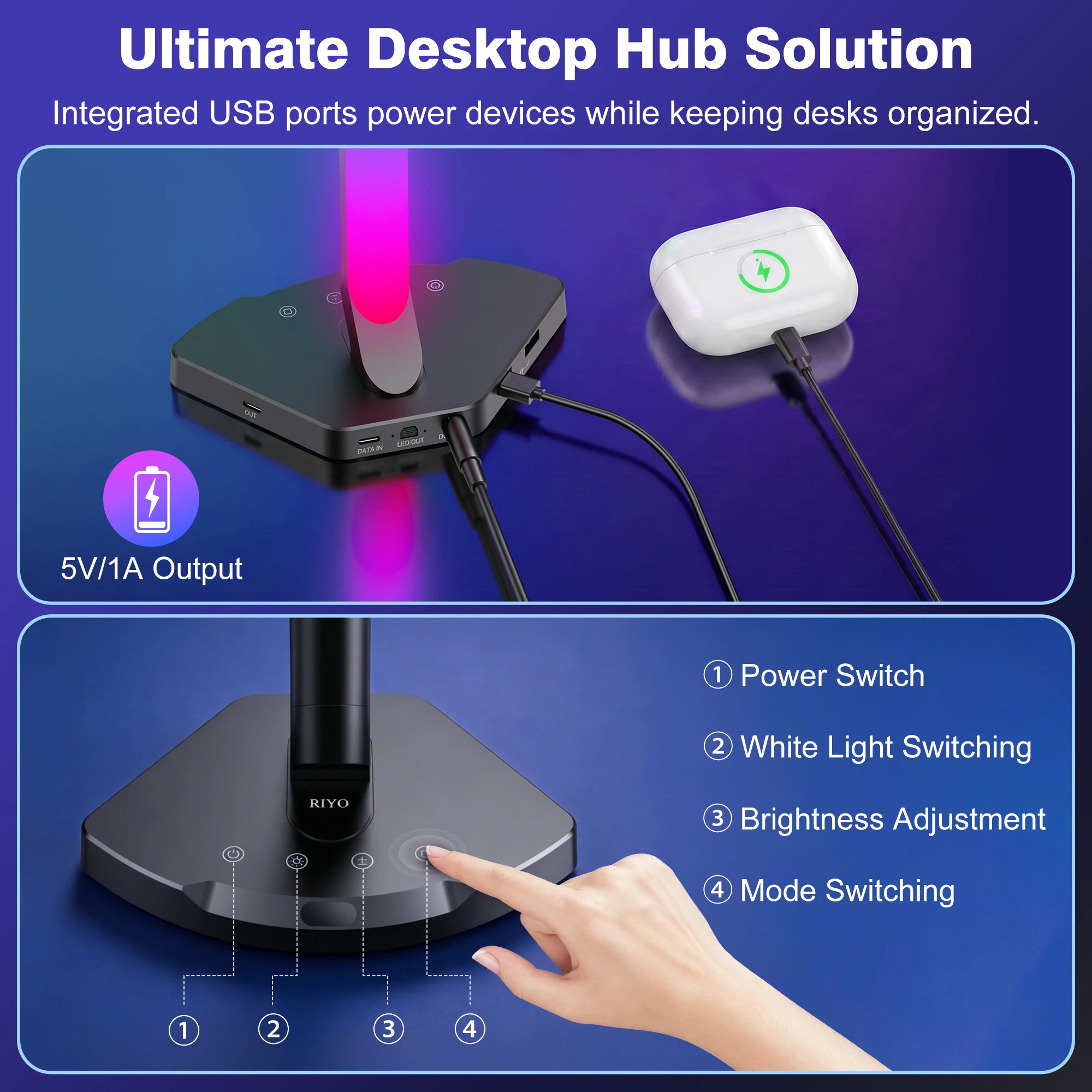 스마트 RGBIC 게이밍 라이트 바 PC 화면 색상 동기화 USB C 허브 음악 리듬 데스크 분위기 조명 (윈도우, 맥 게이밍룸용)
