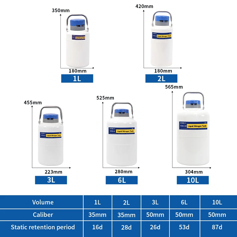 Tazza Per Scongelamento Seme Congelato - 200 Ml, ABS, Con Batteria 3200 MAh Per Bovini - Foto 8