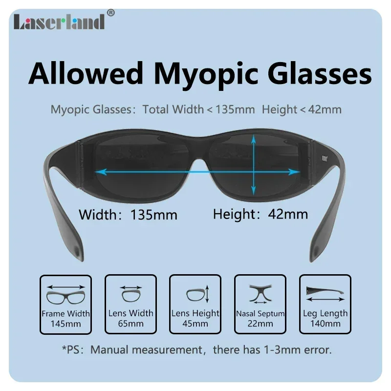 Рисунок 3 - Лазерные очки защитные очки синие