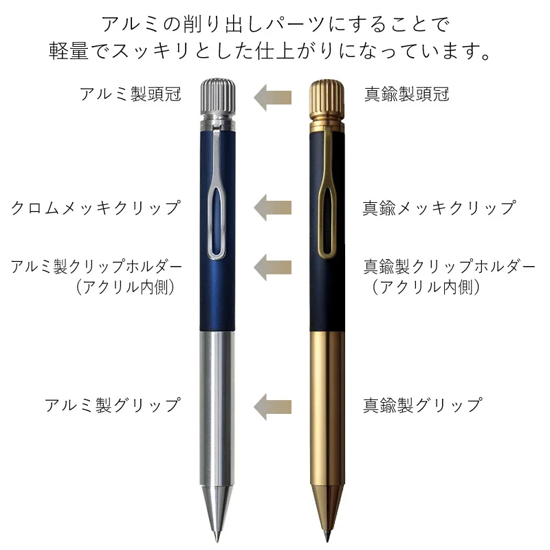 SAKURA Craft Lab Retro Copper & Aluminum Metal gel Pen 001