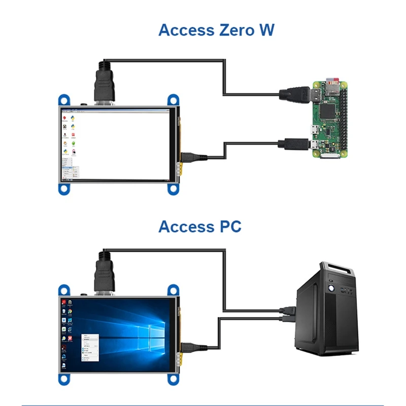 3.5 ġ ׼ ġ ũ HDMI ȣȯ LCD ÷ ÷ ,   ÷̿ 