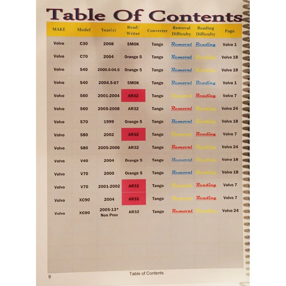 S5c350ab7f60343ebbc6ce3cd87bd4660M