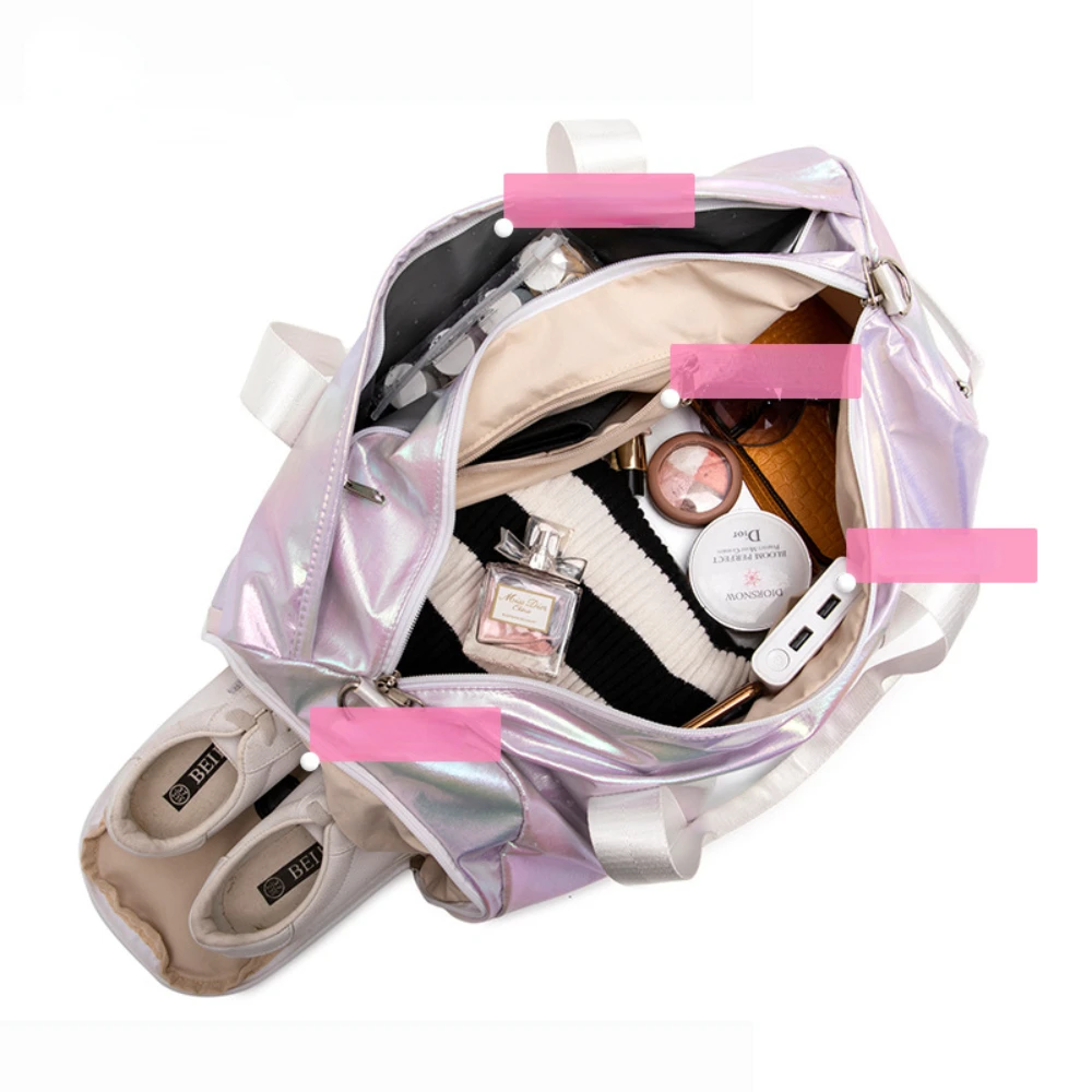 Рисунок 3 - Новая дорожная сумка градиентного цвета