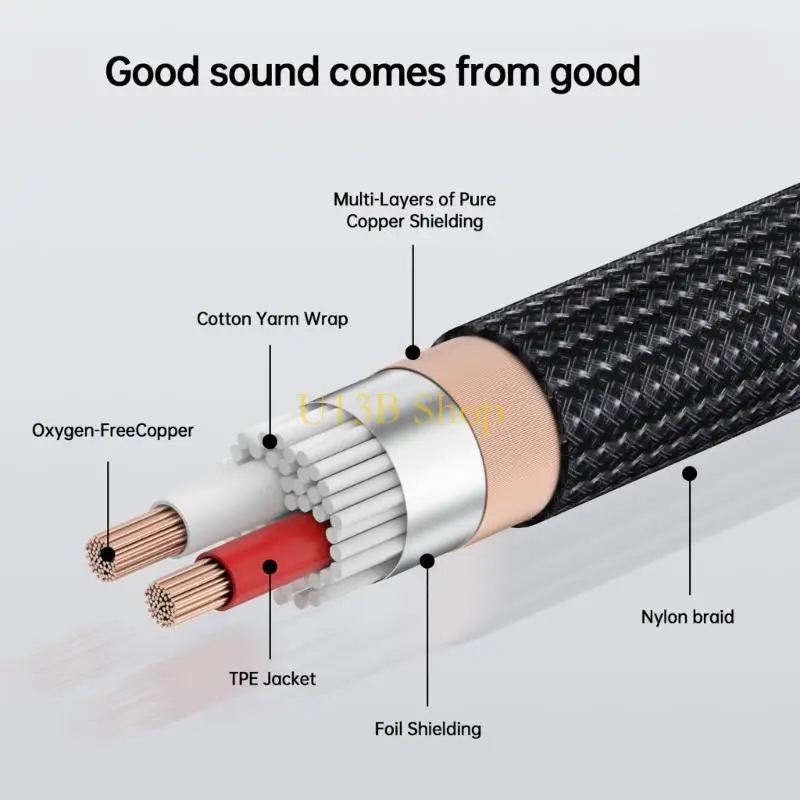 U13B Type C to Twin 6.35mm Cord Y Splitter Adapter Cable for Various Multimedia Devices Stable Sound Transmission