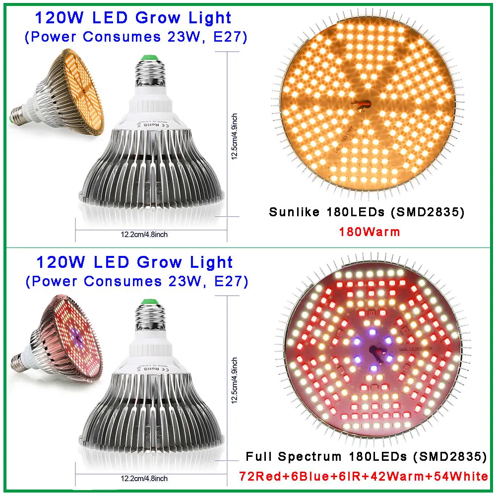 LED Grow Light Grow Light 100W 120W Full Spectrum Fitolamp Hydroponics Phyto Lamp For Indoor Vegs Flower Seedlings Plants