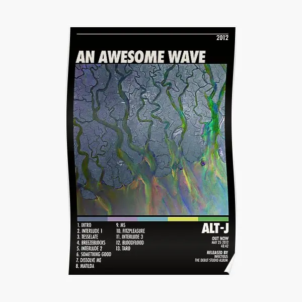 

Картина-постер Alt J An amazing Wave Alt J Trackl, Декор, печать, забавная комната, Современное украшение для дома, винтажное искусство, без рамки