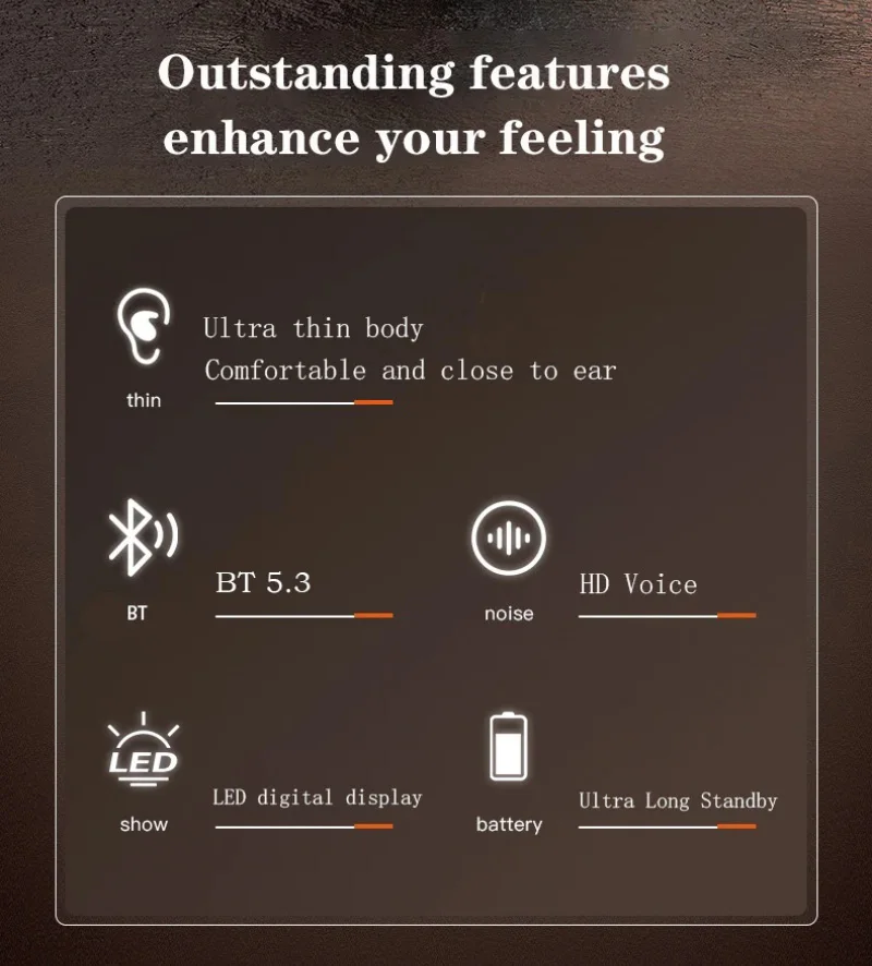 Compact Invisible IPX5 Waterproof Wireless Bluetooth Earbuds with Microphone
