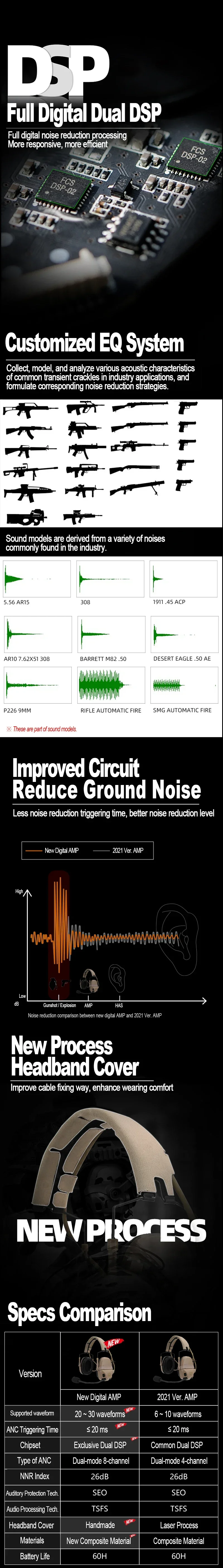 2026 FCS FMA Digital Dual DSP AMP Headset Noise Reduction