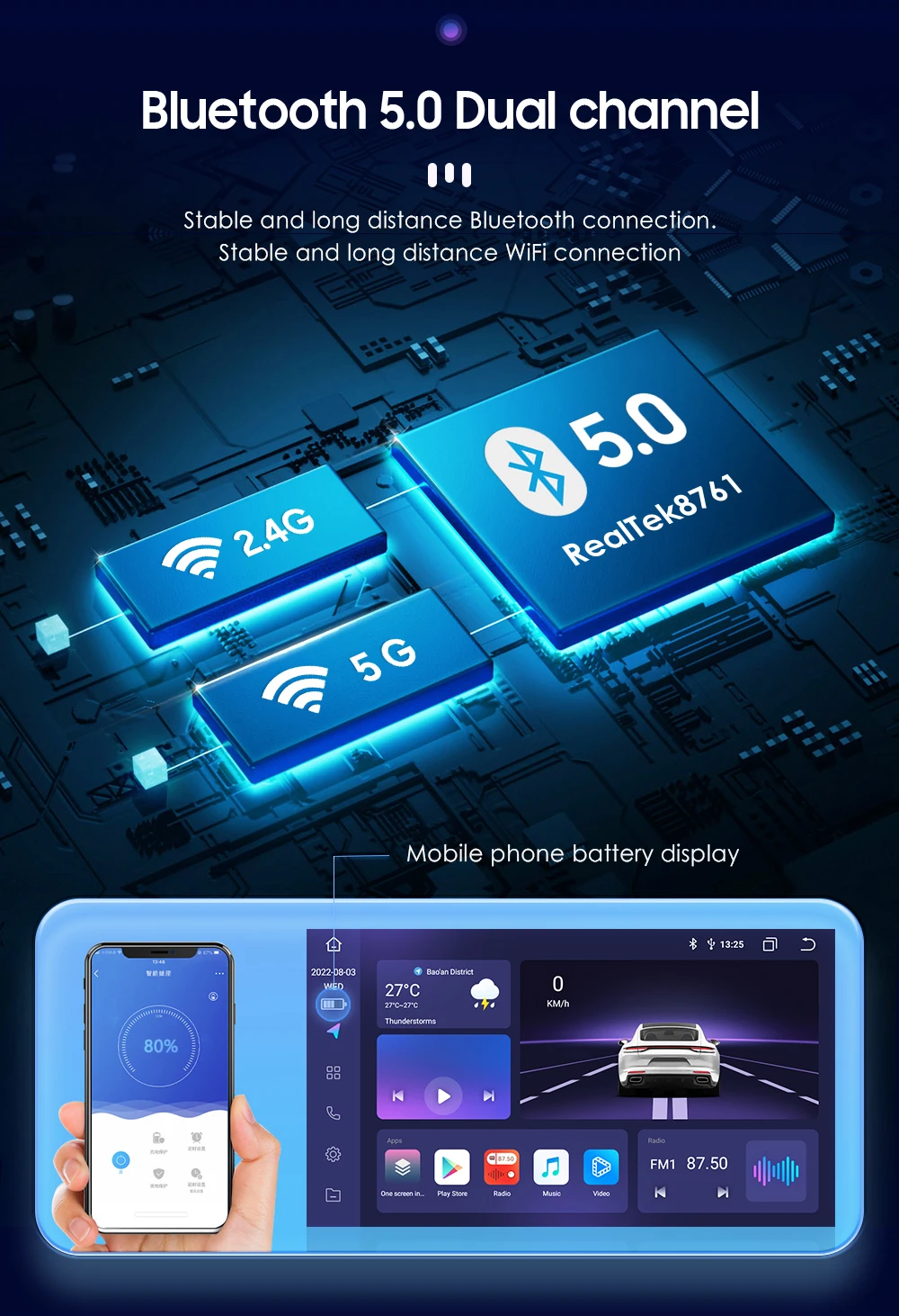 Автомагнитола 1 Din на Android, Универсальная Автомобильная ...