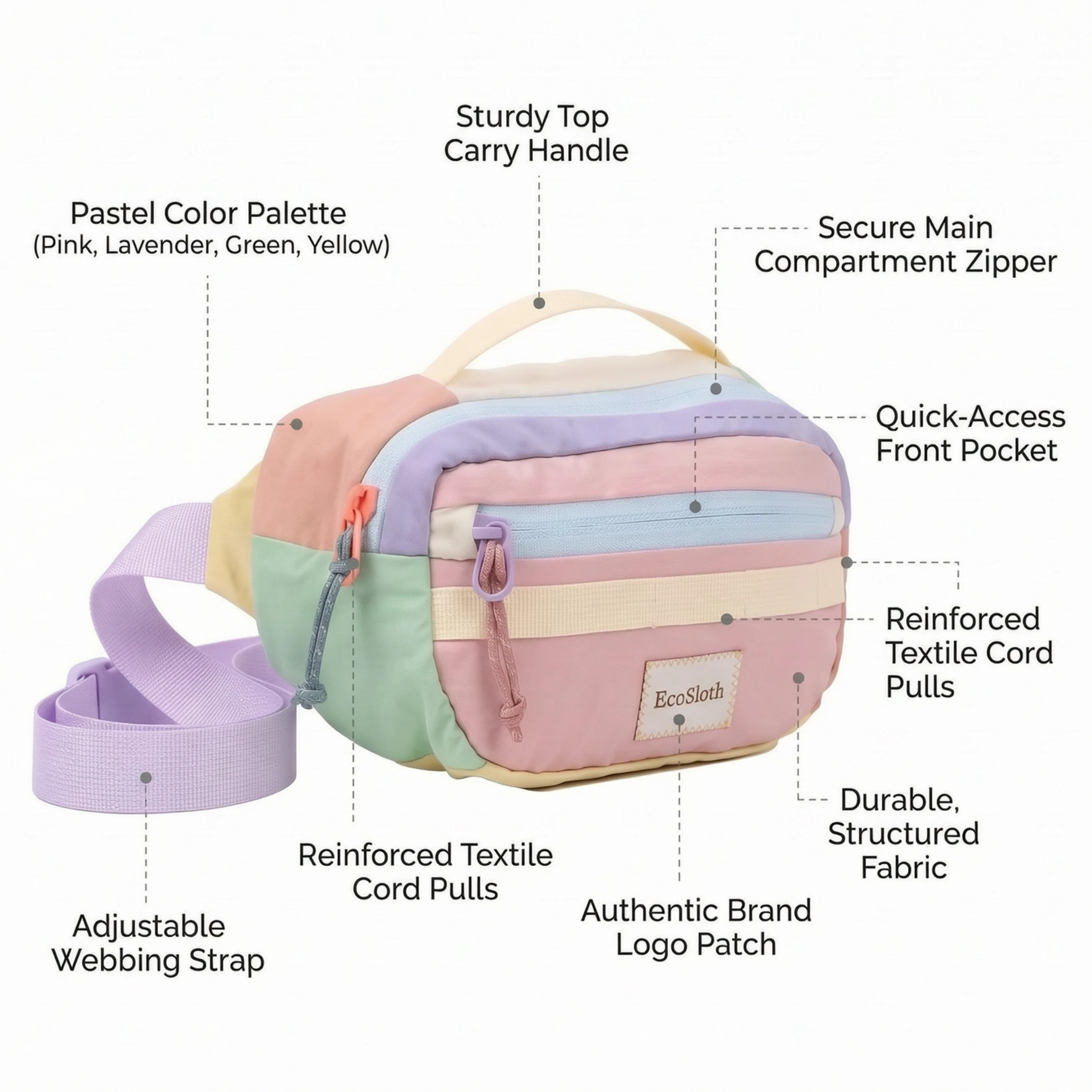 EcoSloth Waist Pack Belt Bag With Multi-pocket & Water-Resistant Nylon Rider Sports Camping Chest Hip Running Belt Shoulder Bags 4
