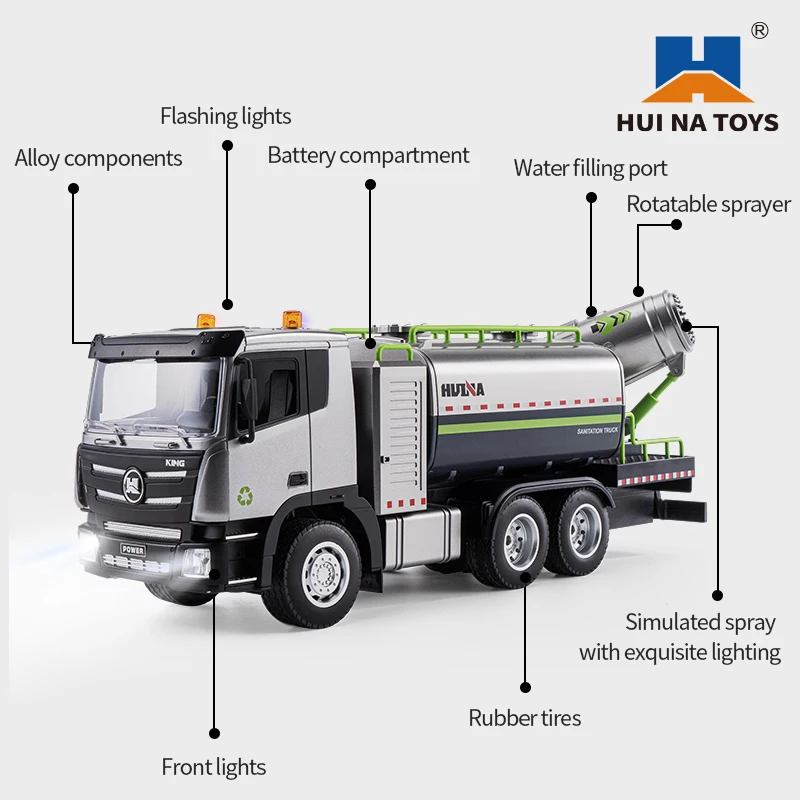 RTR 1/18 HUINA Toy 1316 Remote Control Spray Fog Cannon Truck 9 Channels RC Car Model Toys Gift TH23242 6