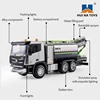 RTR 1/18 HUINA Toy 1316 Remote Control Spray Fog Cannon Truck 9 Channels RC Car Model Toys Gift TH23242 6