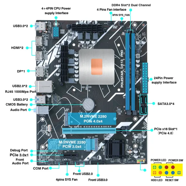 Carte mère pour ordinateur de jeu, bricolage, avec 11ème Kit intégré, processeur IntelCore 0000 ES 2.6GHz (réfert au Kit i9 1198** i9 11900) DDR4 2