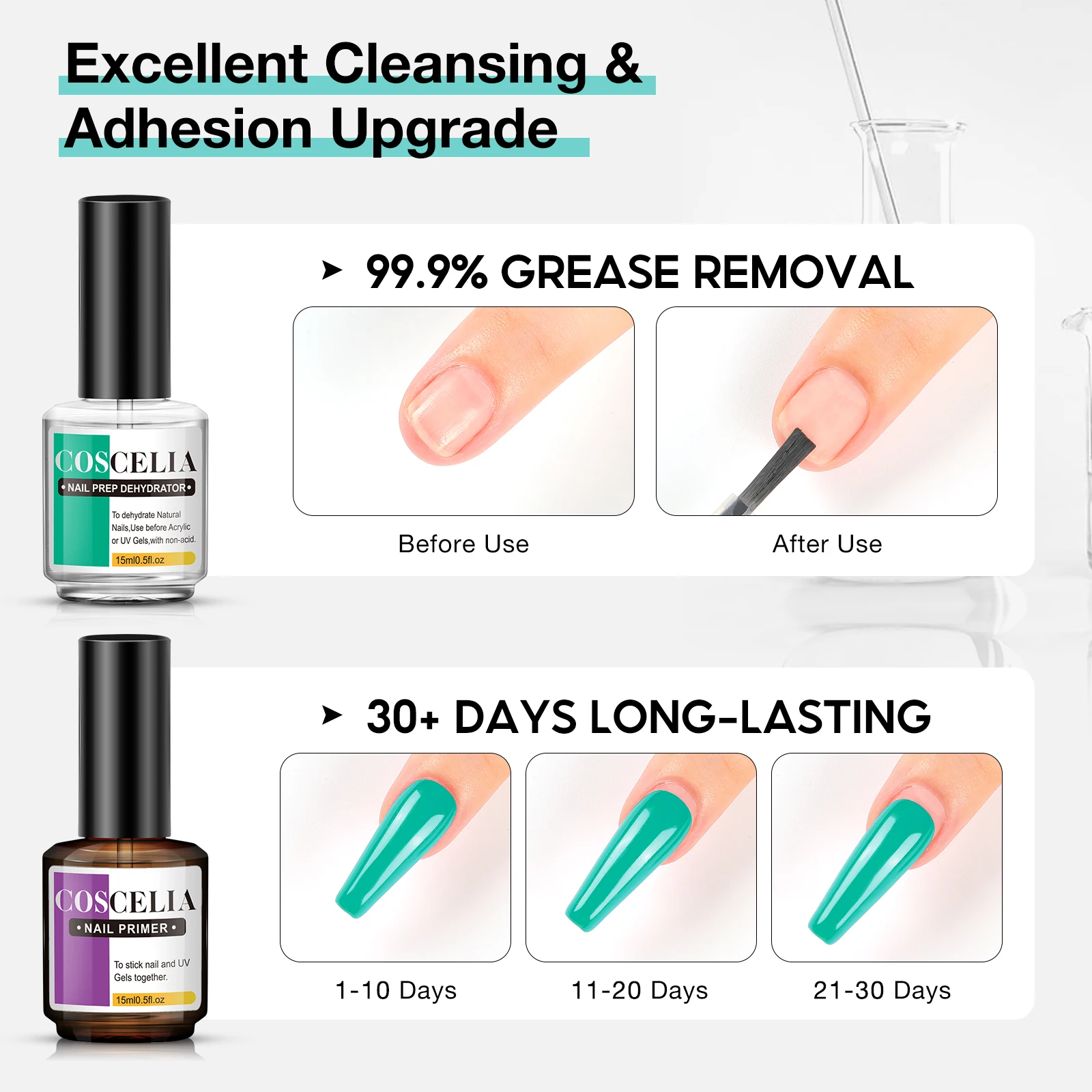 COSCELIA Nail Primer and Dehydrator for Acrylic Nails No Burn Fast Air Dry Nail Prep Dehydrator and Strength Primer Set 8/15ml 3
