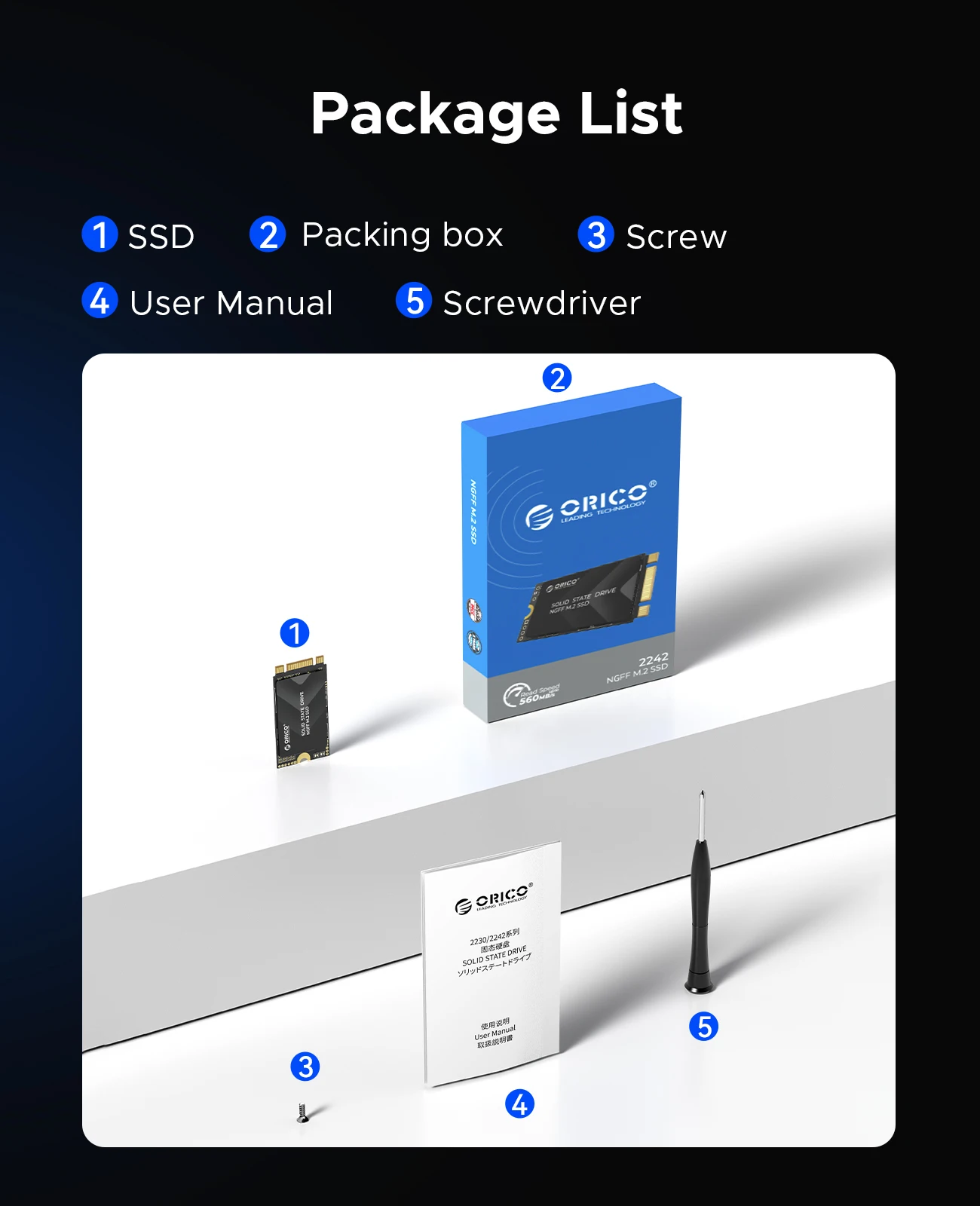 S5c3d2a07783747118f6aed97b3ee1