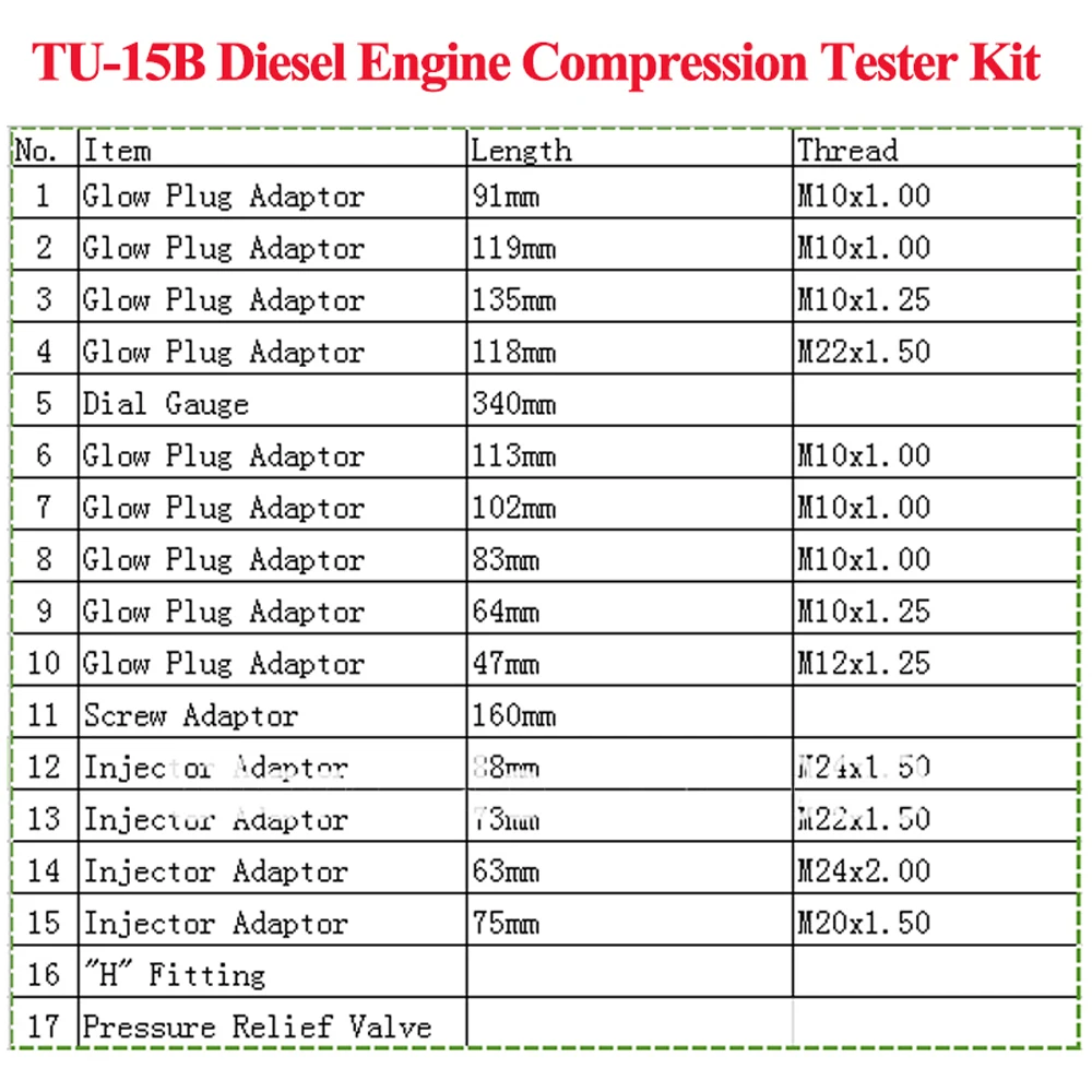 Kit de Test professionnel, Compression de cylindre, moteur à essence,  ensemble d'outils de Diagnostic automobile pour voiture et camion -  AliExpress