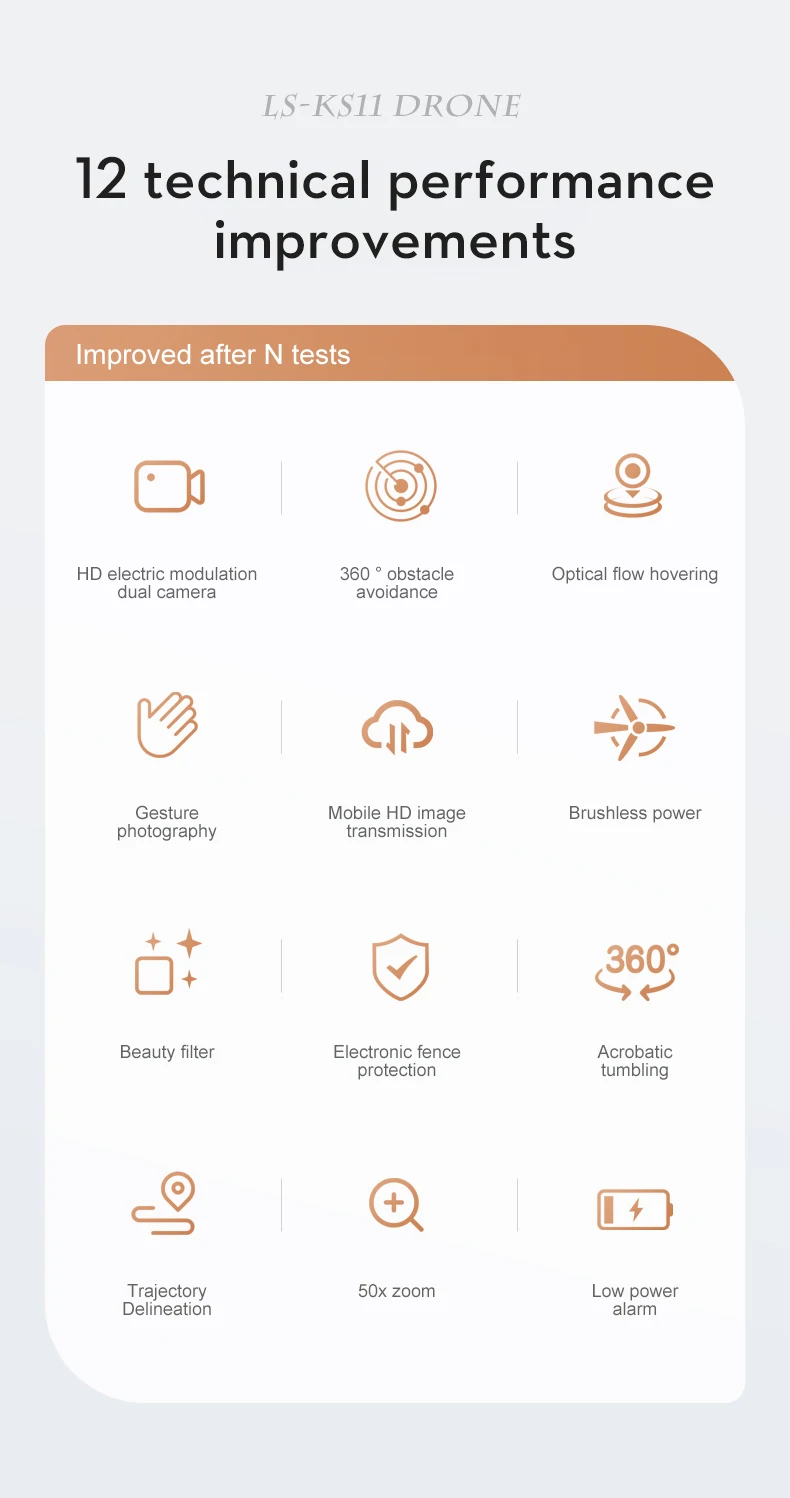 KS11 Drone, ls-ksli drone 12 performance improvements after 