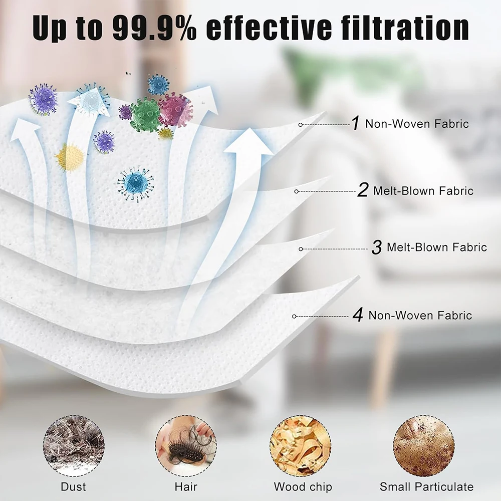 Рисунок 2 - Запасные мешки для пыли Roborock Q Revo/P10