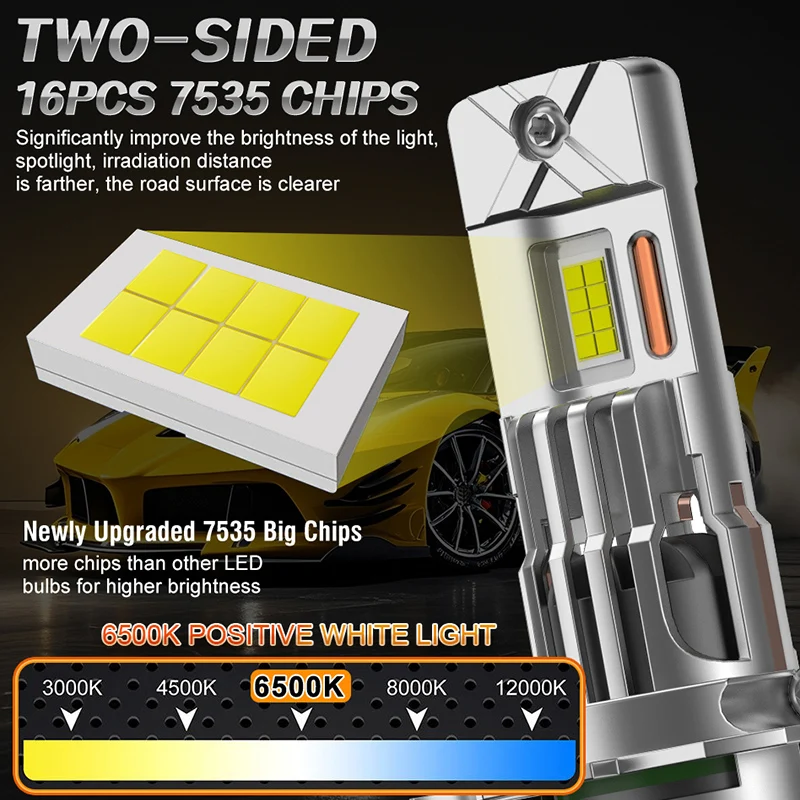 2개입 6000W H7 H1 H4 LED 라이트 고출력 자동차 헤드라이트 STG 상하향등 자동차용 캔버스 CSP 6000K 전구 12V 24V 플러그 앤 플레이