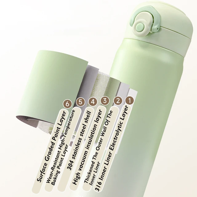 500ml large capacity thickened 316 stainless steel vacuum Thermal insulation portable Tumbler Thermos Water bottle Coffee cup 5
