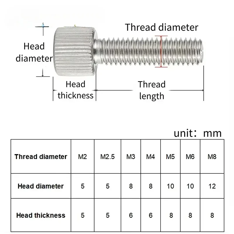 Premium 304 Stainless Steel Knurled Thumb Screws with Flat Round Head